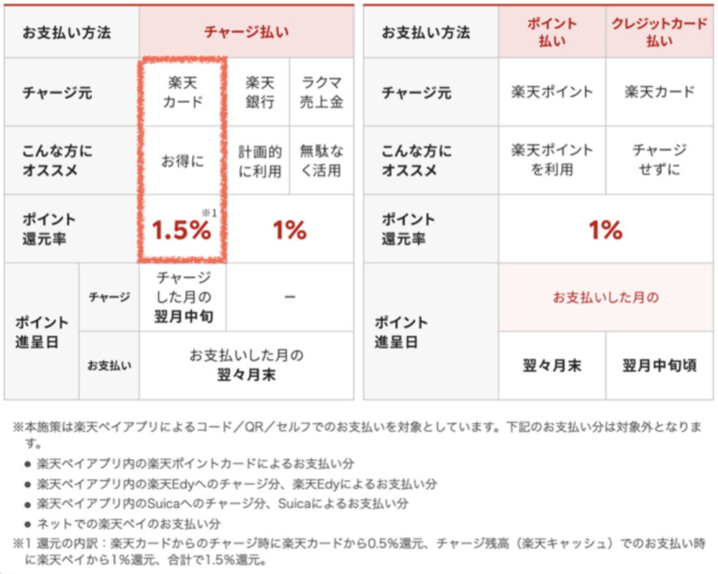 IRIAM】の評判・感想・レビューについて